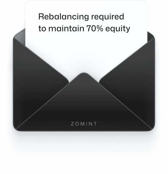 March 2026: rebalancing required to maintain 70% equity